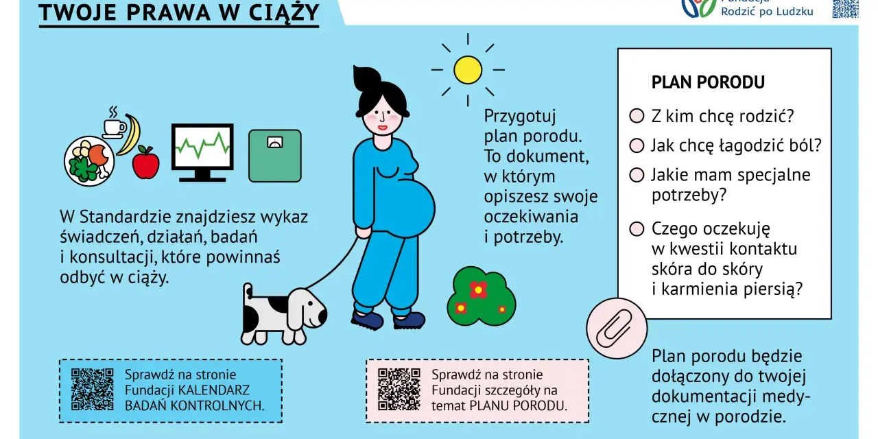 Kobieta w 37 tygodniu ciąży przygotowuje plan porodu. Obrazek zawiera informacje o prawach kobiet w ciąży i planowaniu porodu.