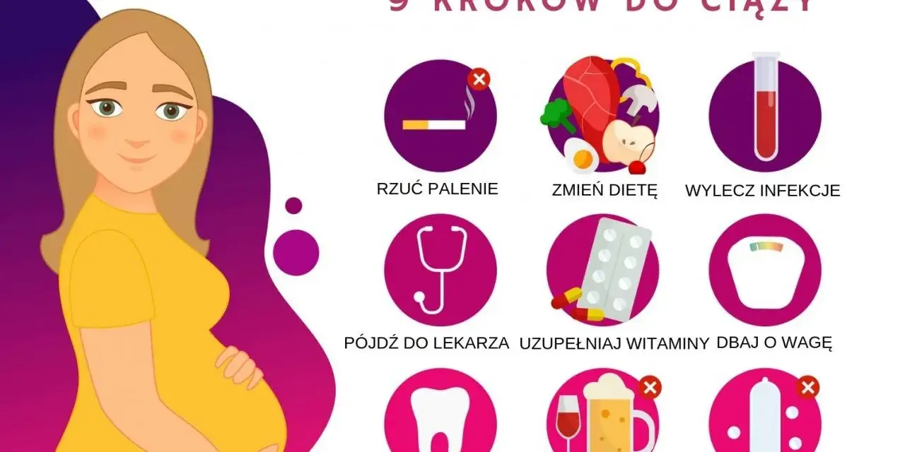 Ilustracja pokazuje 9 kroków do ciąży: rzuć palenie, zmień dietę, wylecz infekcje, idź do lekarza, uzupełniaj witaminy, dbaj o wagę, wylecz zęby, nie pij alkoholu, nie zabezpieczaj się.