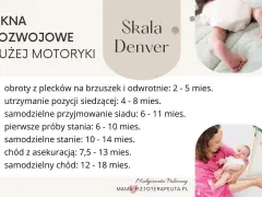 Skala Denver: okna rozwojowe dużej motoryki niemowląt, od obrotów po samodzielny chód.
