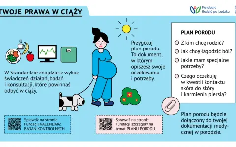 Kobieta w 37 tygodniu ciąży przygotowuje plan porodu. Obrazek zawiera informacje o prawach kobiet w ciąży i planowaniu porodu.