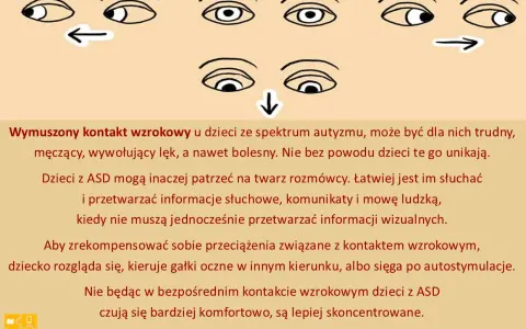 Ilustracja pokazuje oczy, które unikają kontaktu wzrokowego. Dzieci z ASD często odczuwają ulotny kontakt wzrokowy jako trudny.