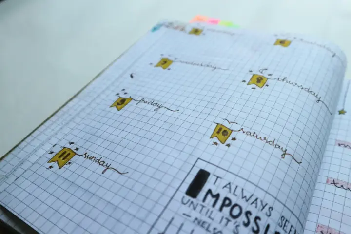 Urocze bullet journal inspiracje: dni tygodnia z flagami i cytat "Always seen impossible until it's done".