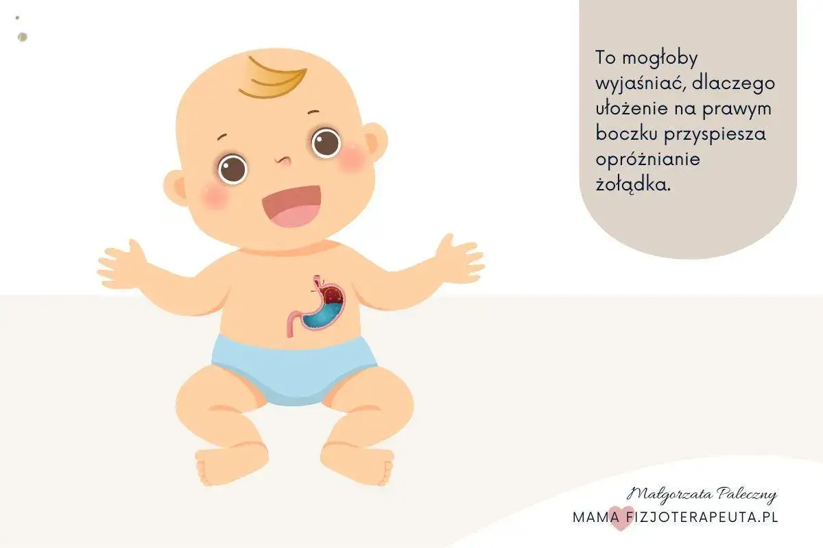 Uśmiechnięte niemowlę z widocznym żołądkiem. Tekst sugeruje, że ułożenie na prawym boku może pom&oacute;c przy refluksie utajonym u niemowląt, przyspieszając opr&oacute;żnianie żołądka.