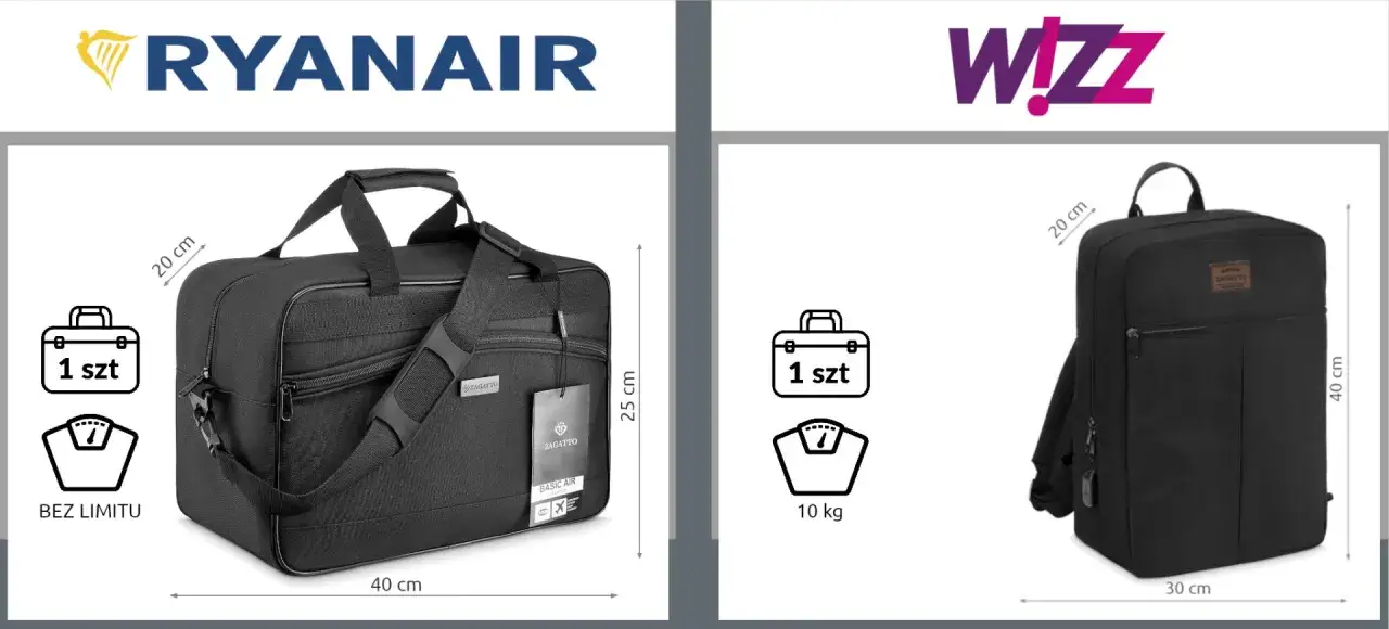 Torba podr&oacute;żna Ryanair 40x25x20 cm, większa o 2 cm niż standardowy bagaż podręczny, bez limitu wagowego.