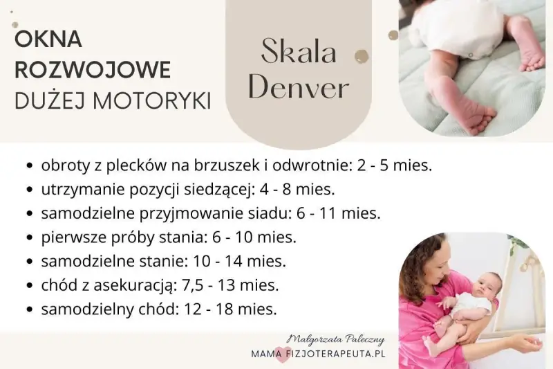Skala Denver: okna rozwojowe dużej motoryki niemowląt, od obrotów po samodzielny chód.